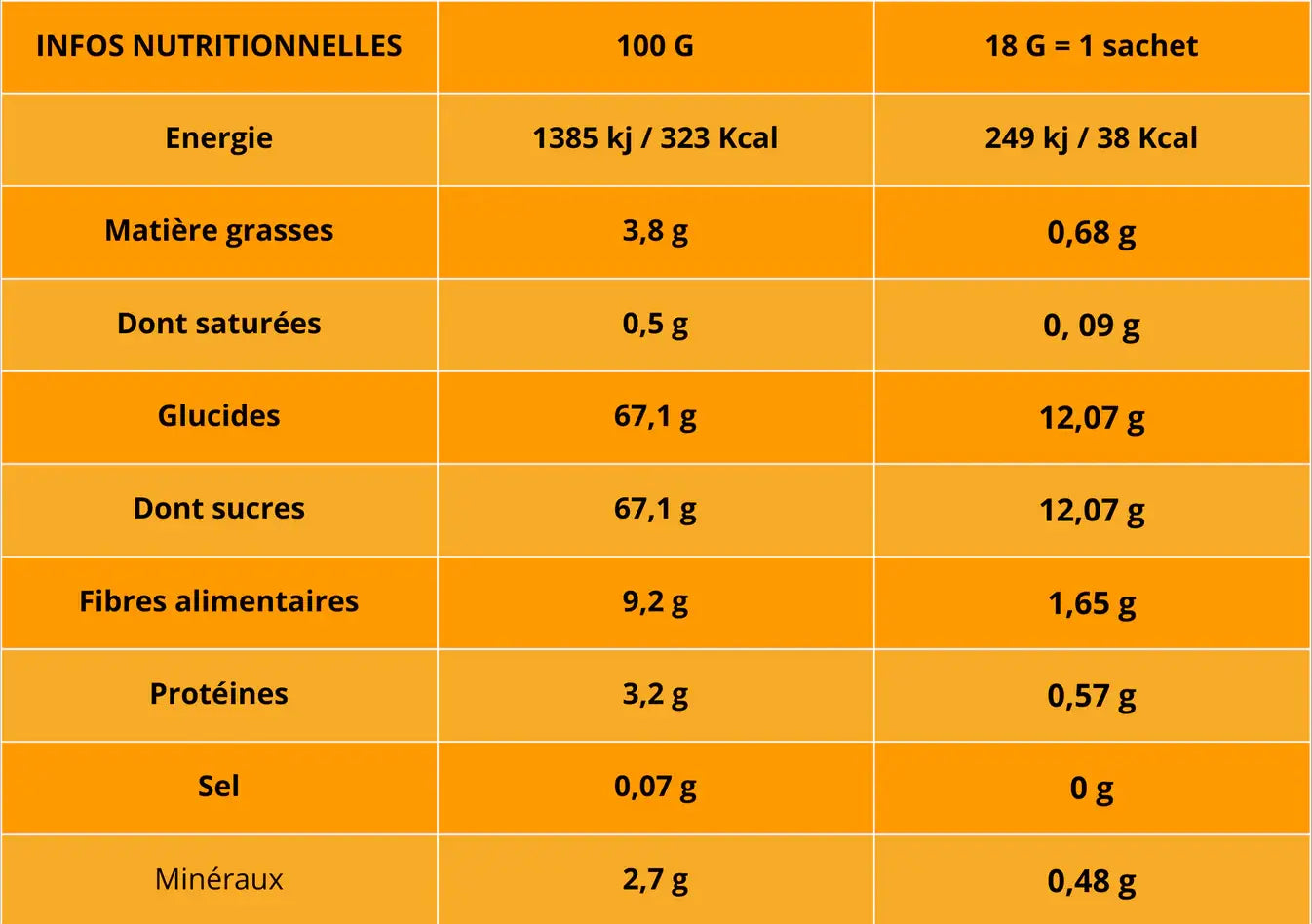 Crunchy Fruit Mangue bio