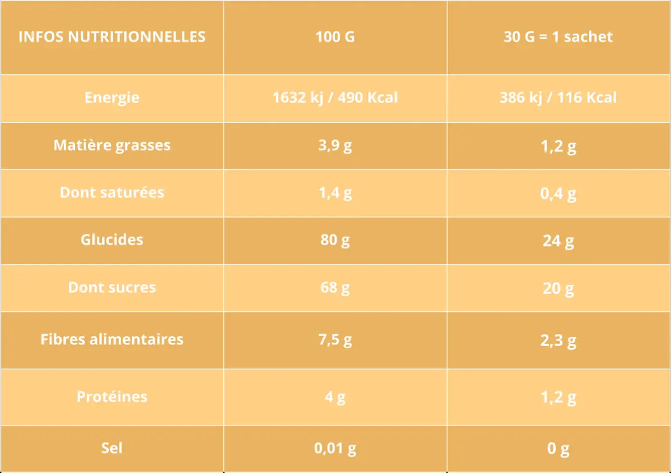 Crunchy Fruit Mûre Blanche bio