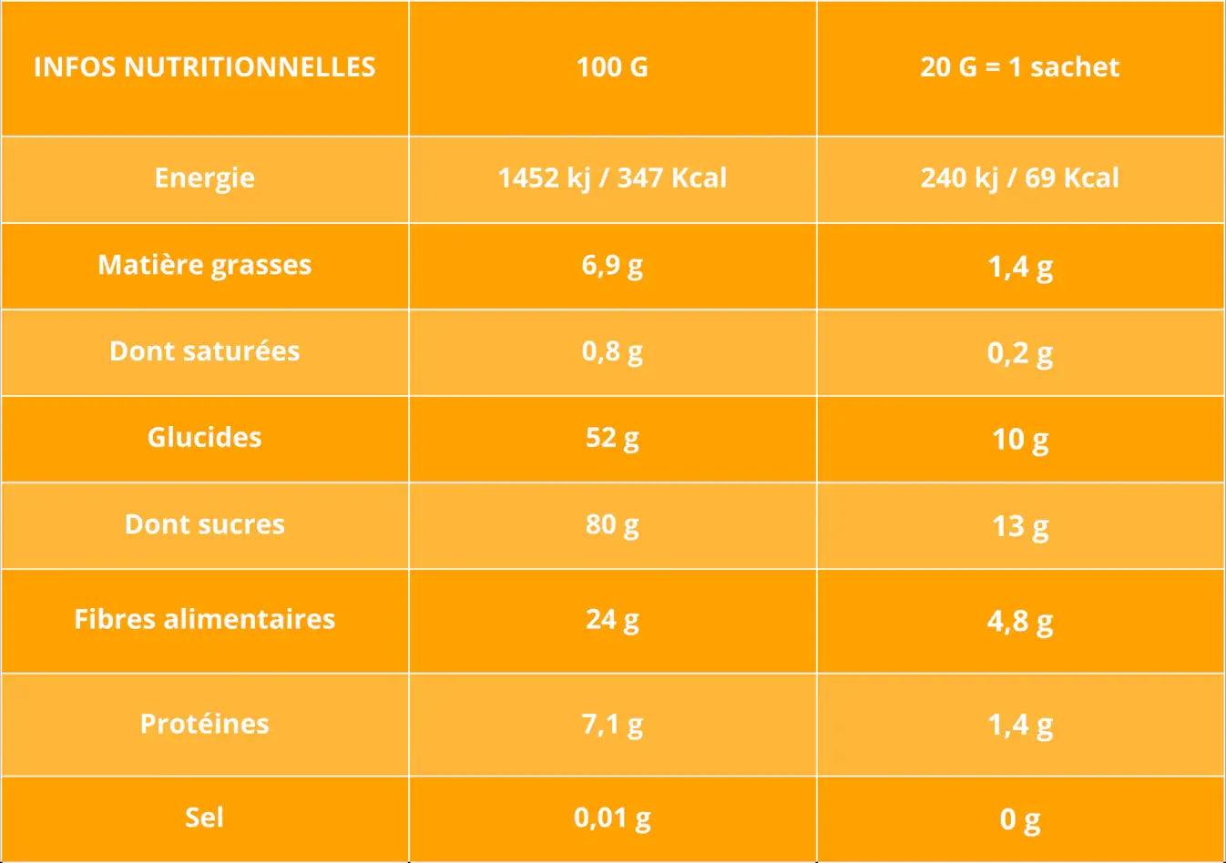 Crunchy Fruit Physalis bio