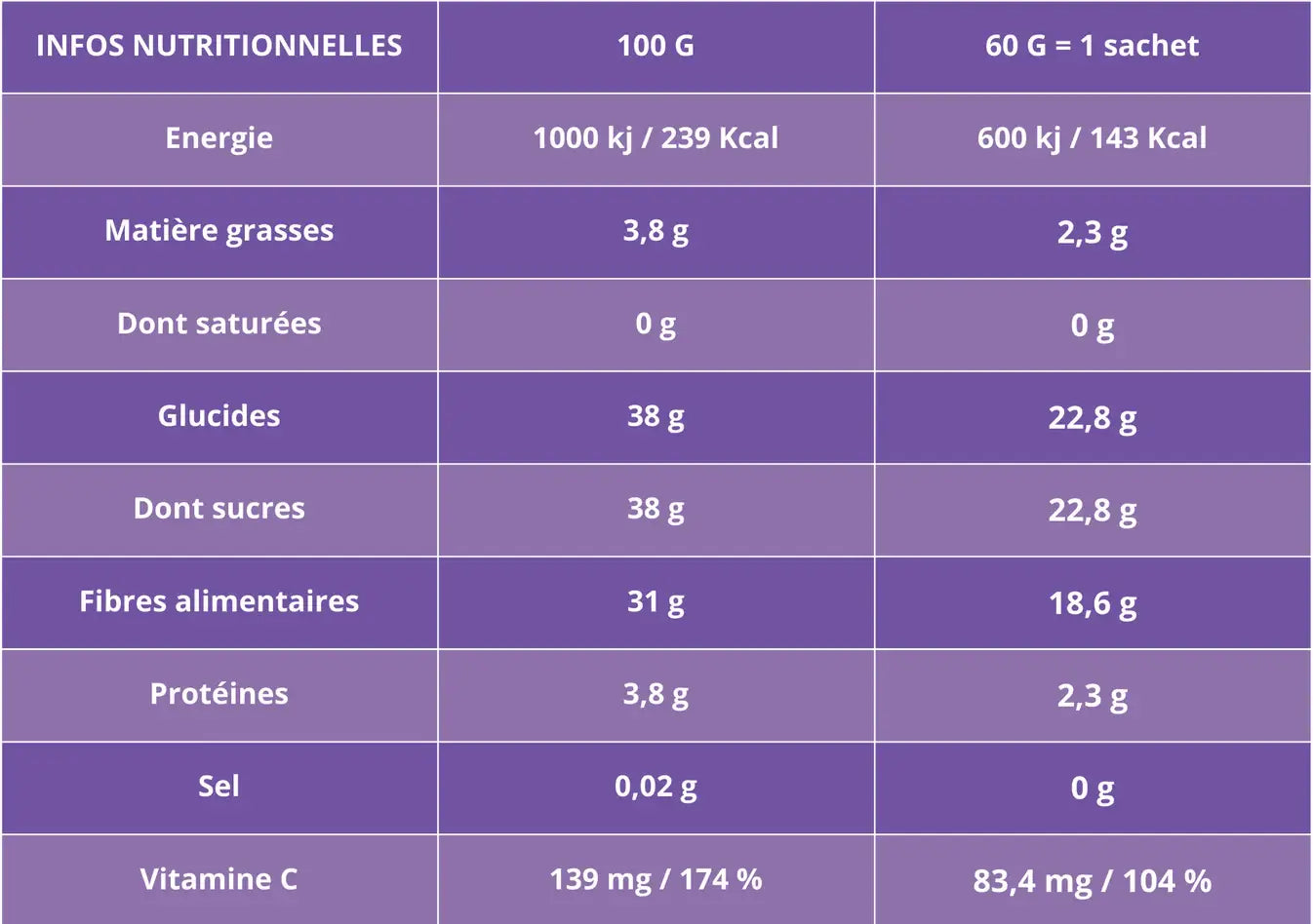 Crunchy Fruit Family Myrtille Bio (60g)