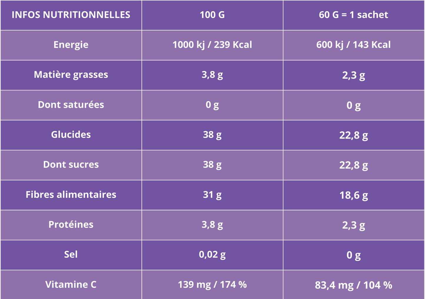 Crunchy Family Myrtille Bio (60g)